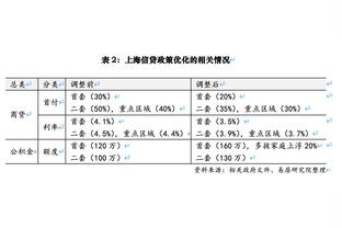 体坛：日本U20女足备战亚洲杯遇人员问题，4名主力或上调国家队